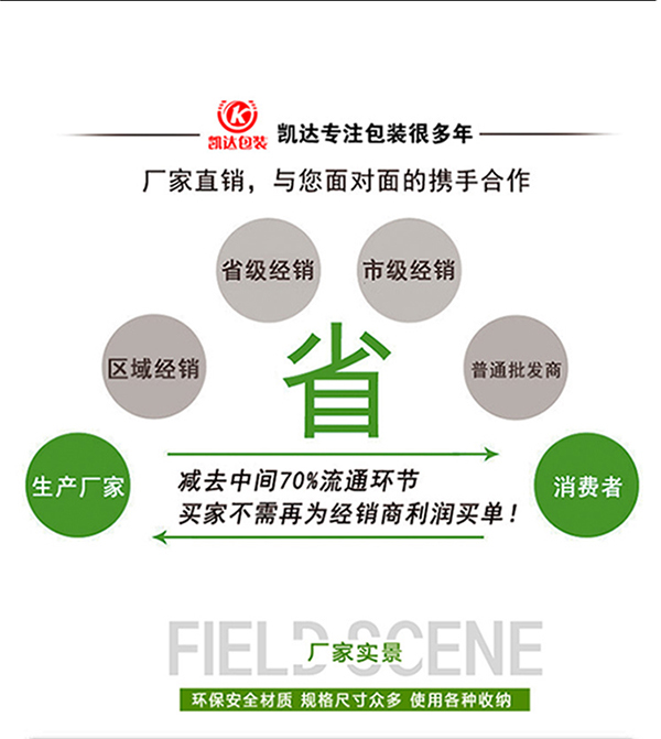 详6